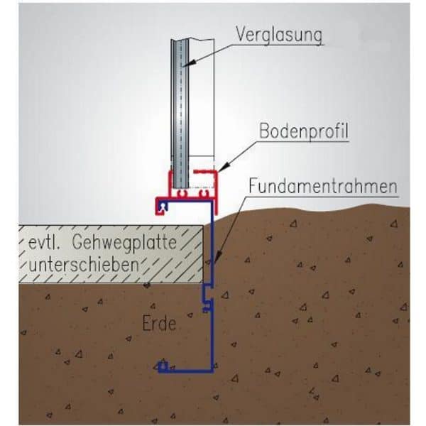 KGT Fundamentrahmen für Gewächshaus Linea II Alu blank