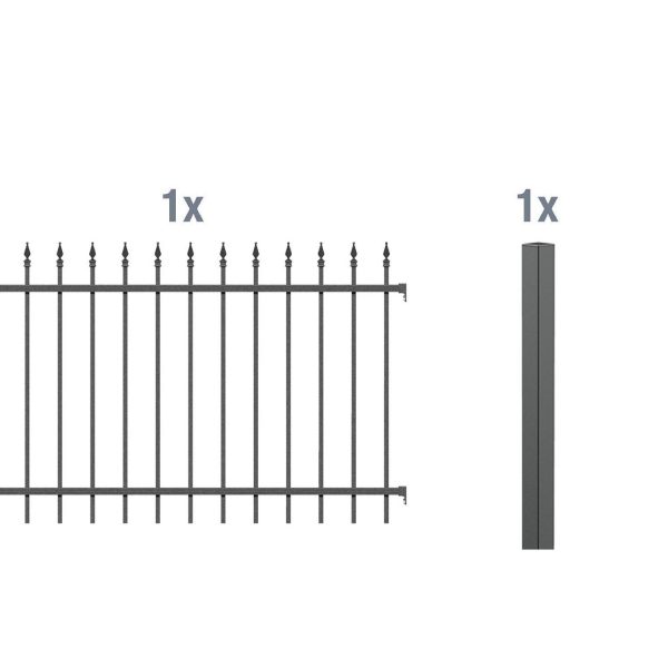 Metallzaun Anbau-Set Chaussee Anthrazit z. Einbetonieren 100 cm x 200 cm